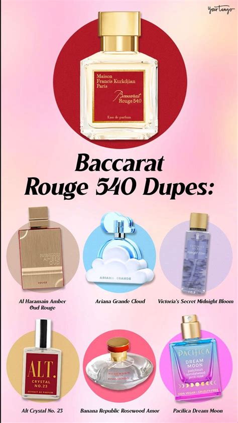 rouge 540 perfume dupe|what is baccarat rouge 540.